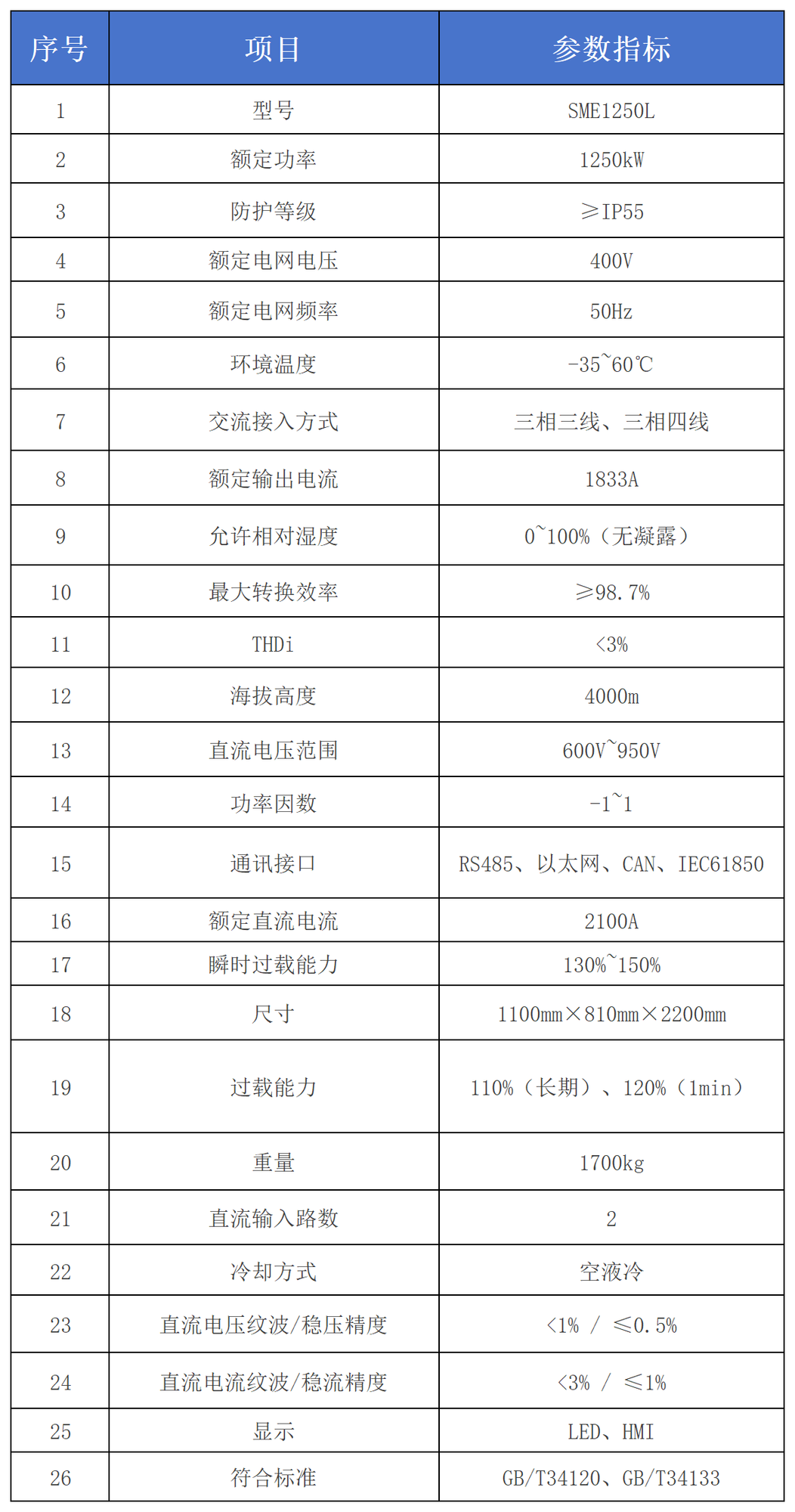 工作簿1_Sheet1(8).png
